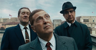 Movies Watched by Naman in December 2019