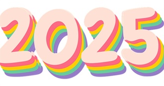 Jems Watched Films of 2025 101-150