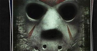 Best Horror Franchises of All Time