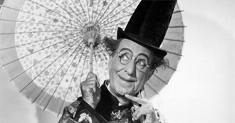 Ed Wynn Filmography