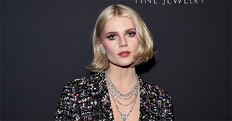 Filmography - Lucy Boynton
