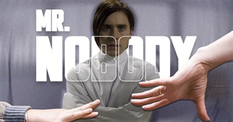 Filmography of Jared Leto