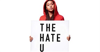 The Rate Your Music/Cinemos Top 10: 2018 Political