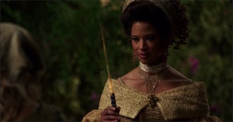 Favorite Television Characters