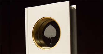 Aspen Words Literary Prize- Longlists 2018-2022