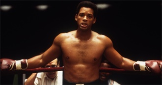 Celebrating 2001 Drama Movies