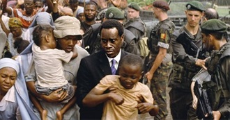 Movies Made in Africa