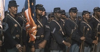 Black Players Performances