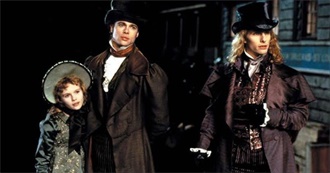 100 Movies Coldfusion LOVES