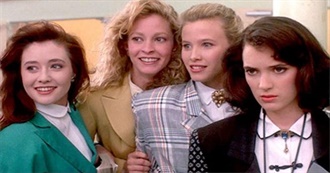 All 1111 Films Quintonjamin Has Watched