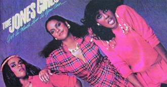 September in Song (2020)