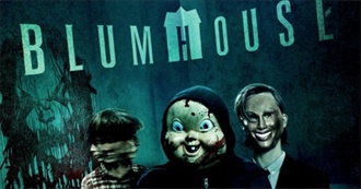 Blumhouse Productions (Horror/Thriller)