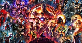 Marvel Cinematic Universe Films -
