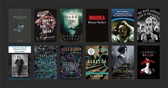 26 Best Gothic Fantasy Books