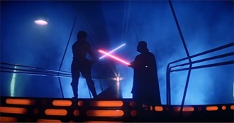 Captaindrama&#39;s Favourite Movies (Old List)