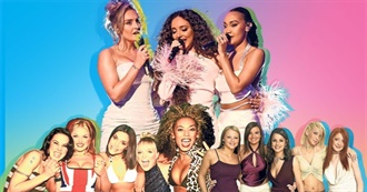 Top 30 British Bands That Never Cracked America