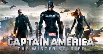 2014 Movies Tony Wants to See