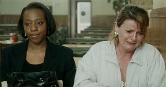 20 Must-Watch British Films (Espressomag/MSN)