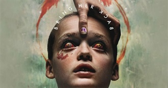 Last 10 Movies Troller344 Watched for the First Time 605