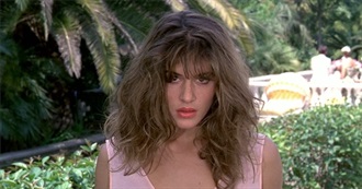 All Movies Clara Watched in February 2025