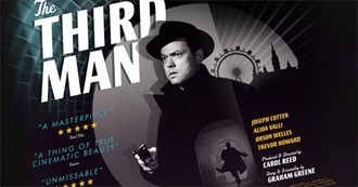 Films101 - Alexander Korda - Producer - Most Notable Films