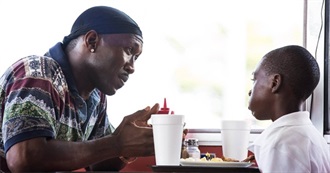 IndieWire&#39;s 50 Best Films of 2016