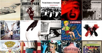Kirsten&#39;s Favorite Albums