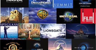 The Best and Worst Films Watched in 2017