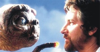 Reasons Why We Love Steven Spielberg