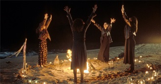 13 Books Every Wiccan Should Read