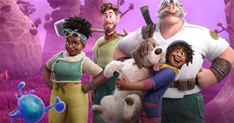 25 Blockbusters That Flopped Because They Lectured the Audience According to Fiction Horizon