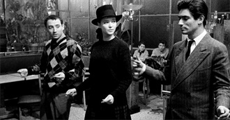 How Many of Stacker&#39;s Picks for the Best Films of 1964 Have You Seen?