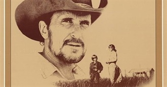 Robert Duvall&#39;s 10 Best Films