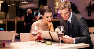 Buradimari&#39;s Valentine&#39;s Day Destinations 2019