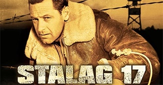 25 Top Tier Movies You May Not Have Watched