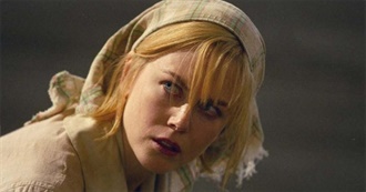 Nicole Kidman, Her Top Billed Movies, as Ranked by the Audience