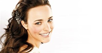 Rachel McAdams&#39; Resume