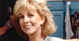 Christina Pickles Movies