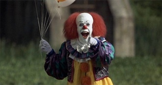 50 Horror Movies With Titles Starting With &quot;I&quot;