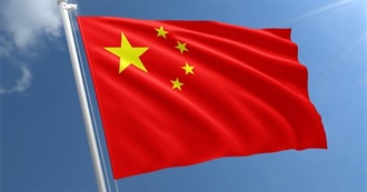 Tallest Statues in China