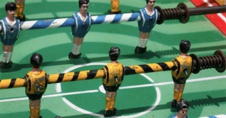 120 Places: The USA and UEFA Combined, Starting With Gibraltar