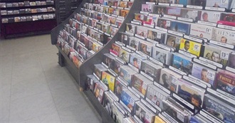 Kaserl's Favorite Album Art