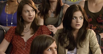 Brianna&#39;s List of &quot;S&quot; Lifetime Movies