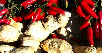 &quot;Pungent&quot; Foods According to Ayurveda