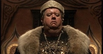 Ian McNeice Movies