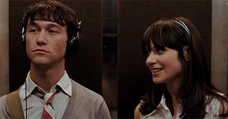 50 Best Summer Movies of All Time