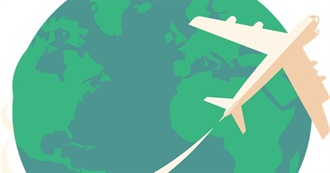 Cities I&#39;ve Been to by the Age of 20