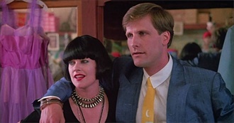 Forgotten, Neglected and Maligned Films of 1986