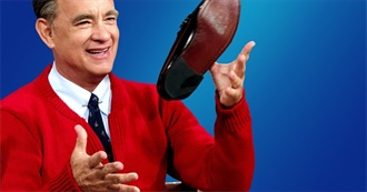 Video Diary August 2020