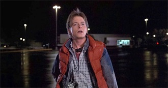 Ten Most Popular Movies of All Time